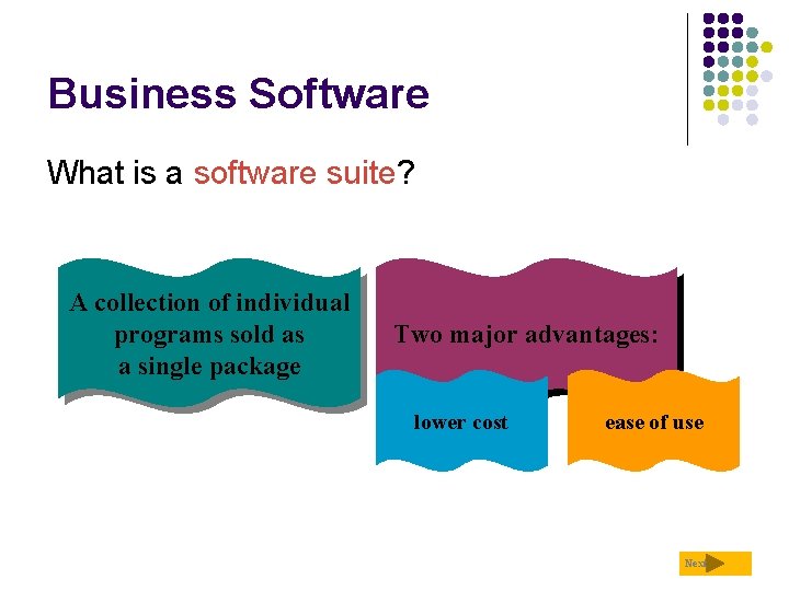 Business Software What is a software suite? A collection of individual programs sold as