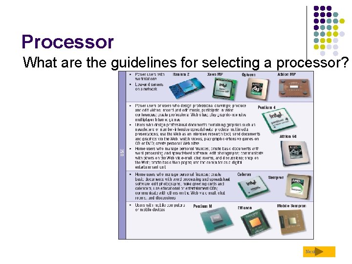 Processor What are the guidelines for selecting a processor? Next 