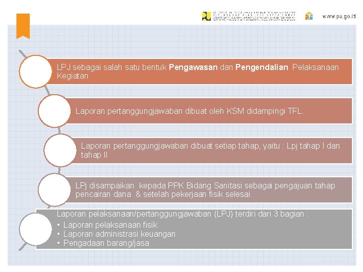 LPJ sebagai salah satu bentuk Pengawasan dan Pengendalian Pelaksanaan Kegiatan Laporan pertanggungjawaban dibuat oleh LPJ sebagai salah satu bentuk Pengawasan dan Pengendalian Pelaksanaan Kegiatan Laporan pertanggungjawaban dibuat oleh