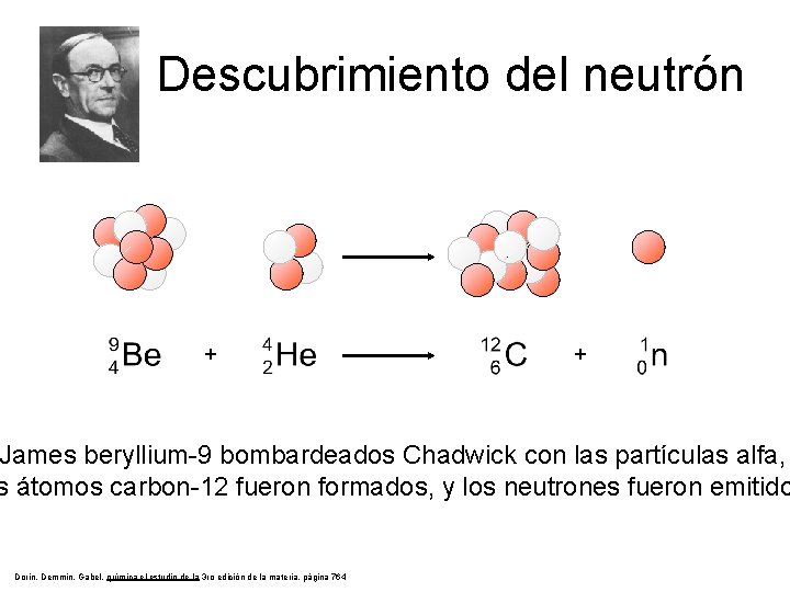 Descubrimiento del neutrón + + James beryllium-9 bombardeados Chadwick con las partículas alfa, s