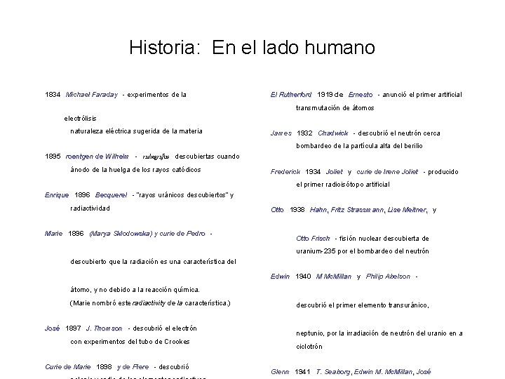 Historia: En el lado humano 1834 Michael Faraday - experimentos de la naturaleza eléctrica