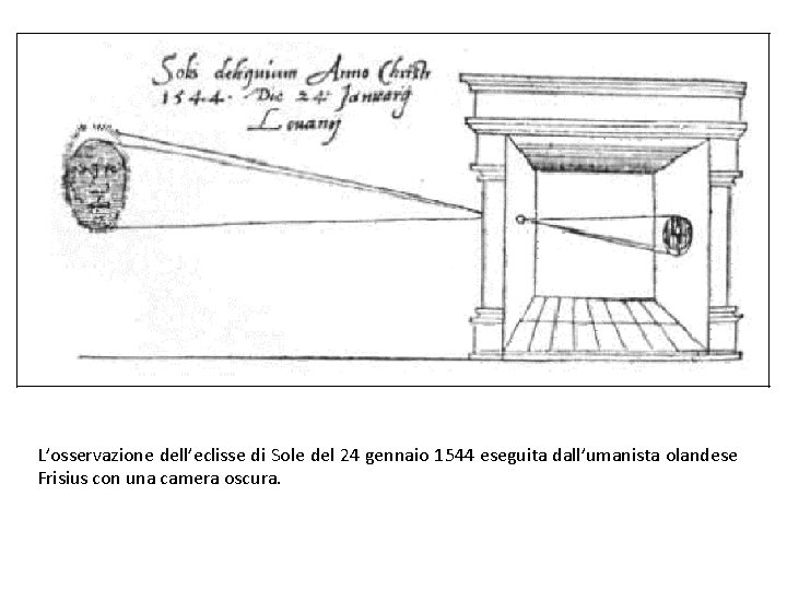 L’osservazione dell’eclisse di Sole del 24 gennaio 1544 eseguita dall’umanista olandese Frisius con una