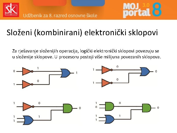 Složeni (kombinirani) elektronički sklopovi Za rješavanje složenijih operacija, logički elektronički sklopovi povezuju se u