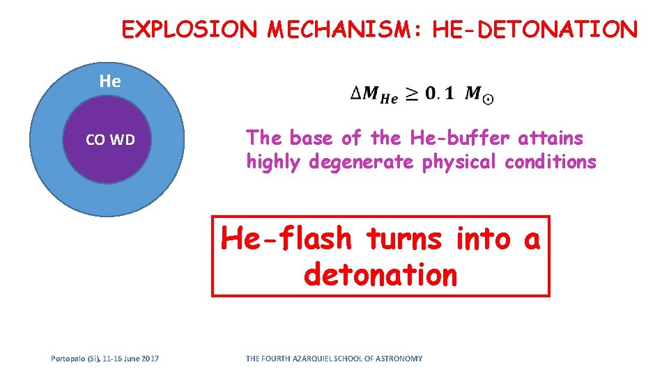 EXPLOSION MECHANISM: HE-DETONATION He CO WD The base of the He-buffer attains highly degenerate EXPLOSION MECHANISM: HE-DETONATION He CO WD The base of the He-buffer attains highly degenerate