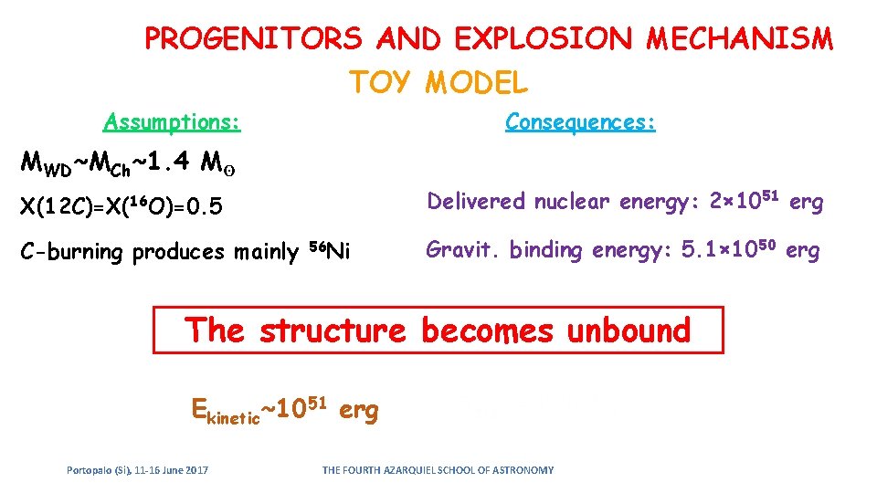 PROGENITORS AND EXPLOSION MECHANISM TOY MODEL Assumptions: Consequences: MWD~MCh~1. 4 Mʘ Delivered nuclear energy: PROGENITORS AND EXPLOSION MECHANISM TOY MODEL Assumptions: Consequences: MWD~MCh~1. 4 Mʘ Delivered nuclear energy: