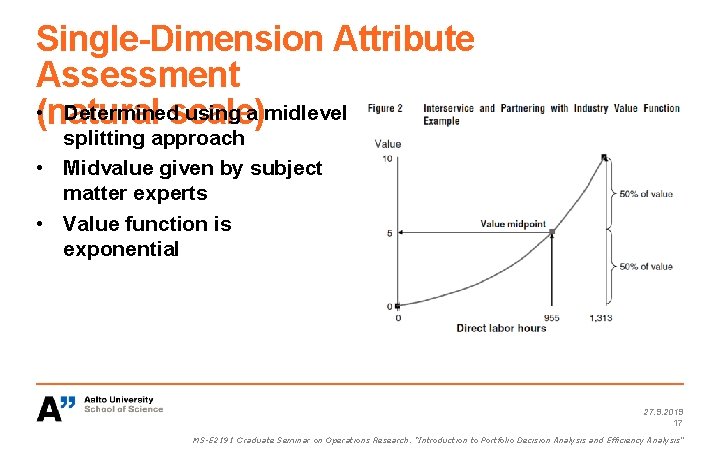 Single-Dimension Attribute Assessment • (natural scale) Determined using a midlevel splitting approach • Midvalue