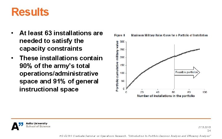 Results • At least 63 installations are needed to satisfy the capacity constraints •