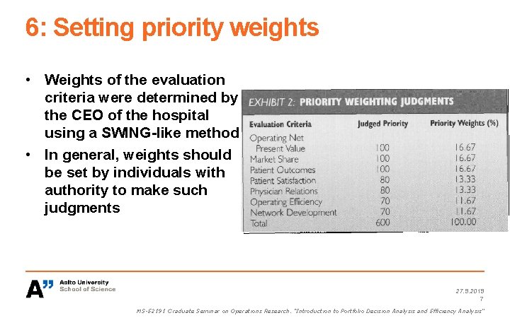 6: Setting priority weights • Weights of the evaluation criteria were determined by the