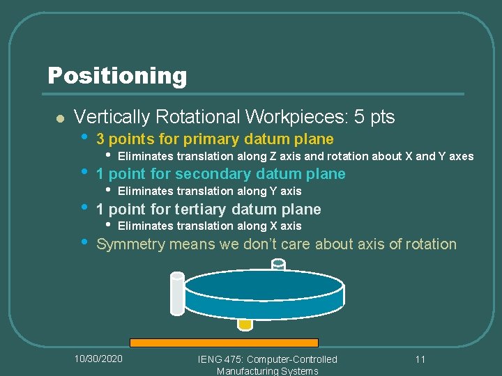 Positioning l Vertically Rotational Workpieces: 5 pts • • 3 points for primary datum