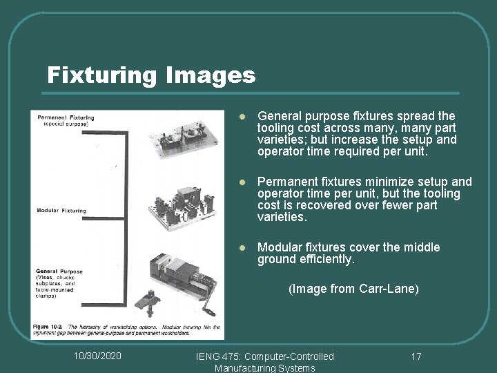 Fixturing Images l General purpose fixtures spread the tooling cost across many, many part