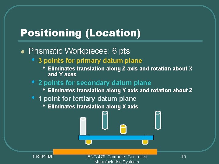 Positioning (Location) l Prismatic Workpieces: 6 pts • • • 3 points for primary