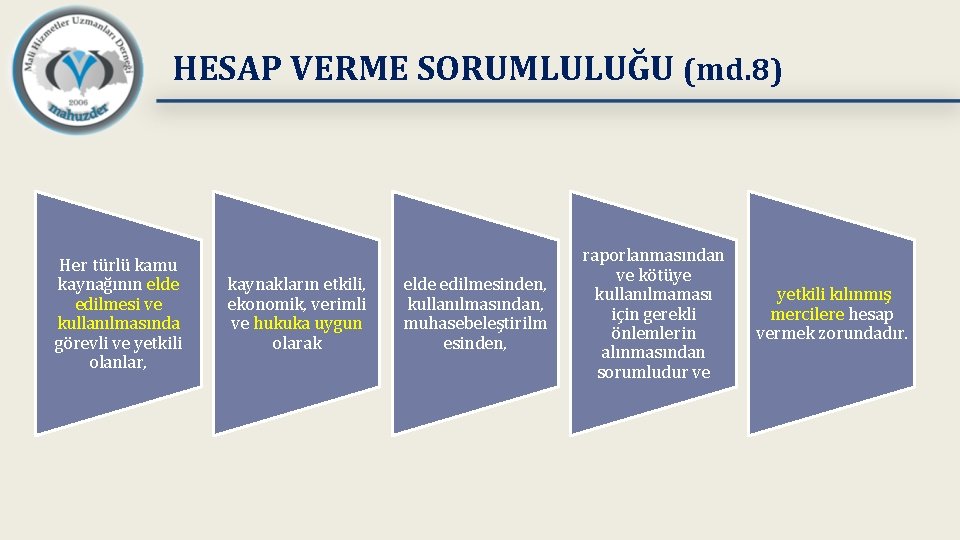 HESAP VERME SORUMLULUĞU (md. 8) Her türlü kamu kaynağının elde edilmesi ve kullanılmasında görevli