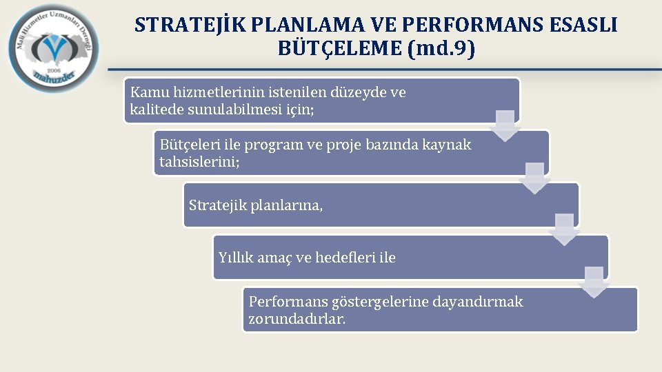 STRATEJİK PLANLAMA VE PERFORMANS ESASLI BÜTÇELEME (md. 9) Kamu hizmetlerinin istenilen düzeyde ve kalitede