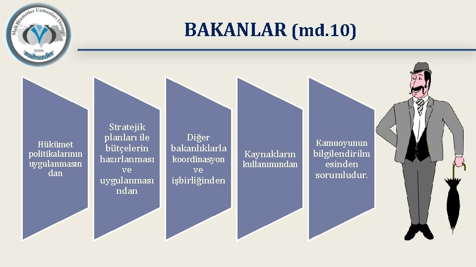 BAKANLAR (md. 10) Hükümet politikalarının uygulanmasın dan Stratejik planları ile bütçelerin hazırlanması ve uygulanması