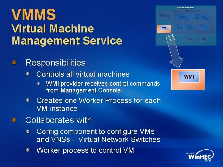 VMMS Virtualization stack Virtual Machine Management Service Responsibilities Controls all virtual machines WMI provider