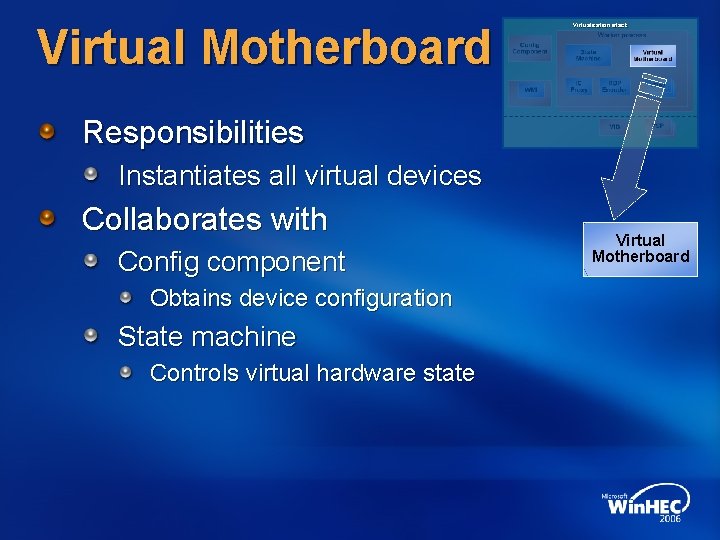 Virtual Motherboard Virtualization stack Responsibilities Instantiates all virtual devices Collaborates with Config component Obtains