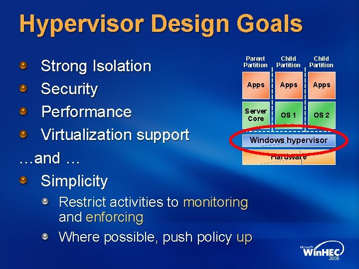 Hypervisor Design Goals Strong Isolation Security Performance Virtualization support …and … Simplicity Parent Partition