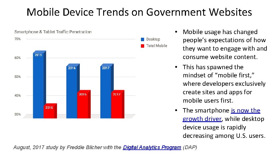 Mobile Device Trends on Government Websites • Mobile usage has changed people’s expectations of