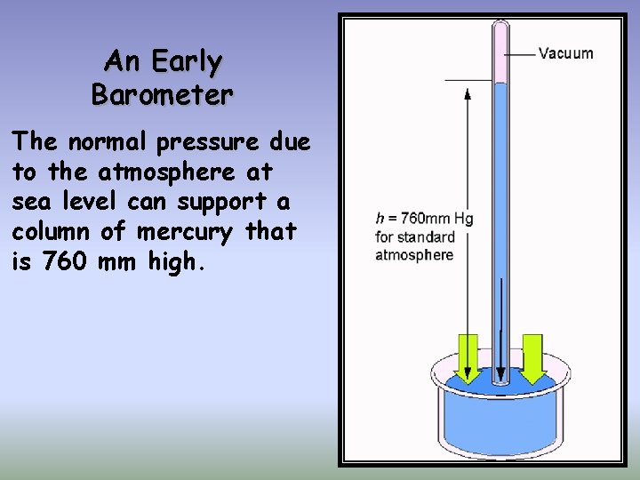 An Early Barometer The normal pressure due to the atmosphere at sea level can