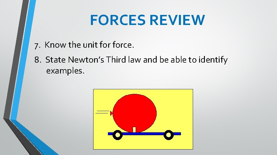FORCES REVIEW 7. Know the unit force. 8. State Newton’s Third law and be