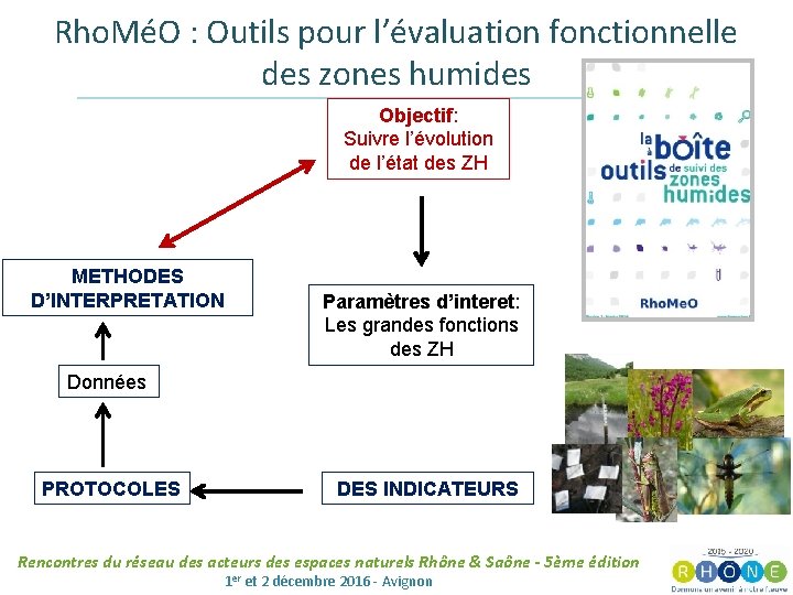 Rho. MéO : Outils pour l’évaluation fonctionnelle des zones humides Objectif: Suivre l’évolution de