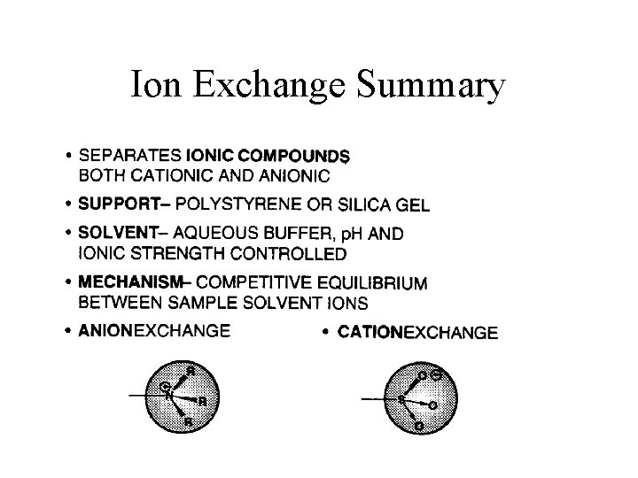 Ion Exchange Summary 