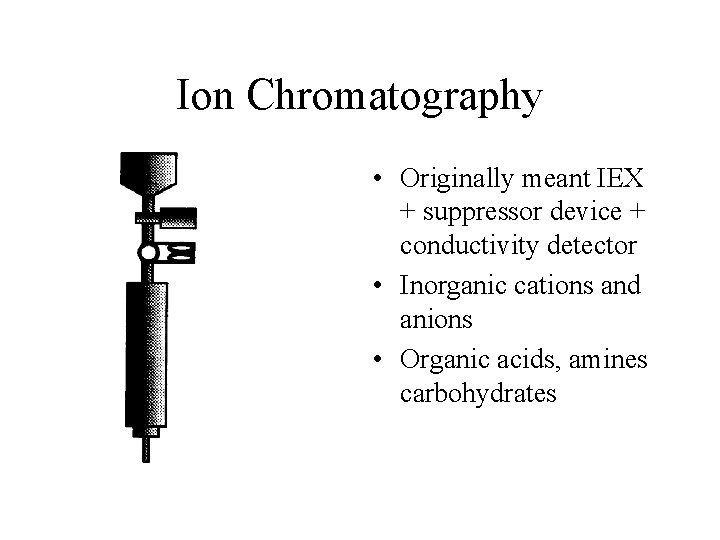 Ion Chromatography • Originally meant IEX + suppressor device + conductivity detector • Inorganic
