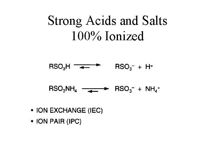 Strong Acids and Salts 100% Ionized 