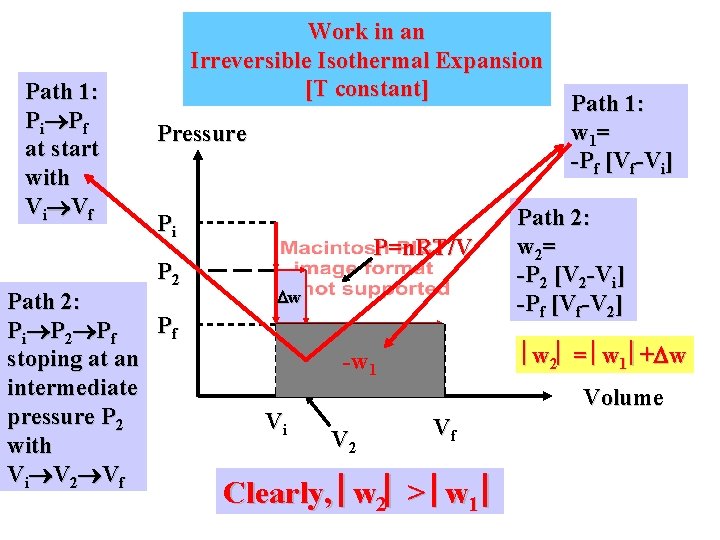 Path 1: P i P f at start with Vi Vf Work in an Path 1: P i P f at start with Vi Vf Work in an