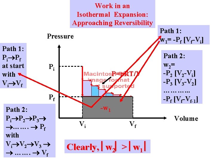 Work in an Isothermal Expansion: Approaching Reversibility Pressure Path 1: P i P f Work in an Isothermal Expansion: Approaching Reversibility Pressure Path 1: P i P f