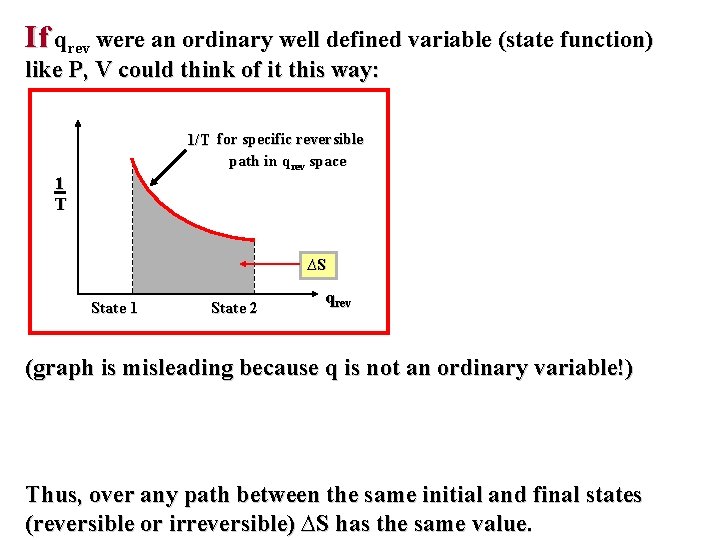 If qrev were an ordinary well defined variable (state function) like P, V could If qrev were an ordinary well defined variable (state function) like P, V could