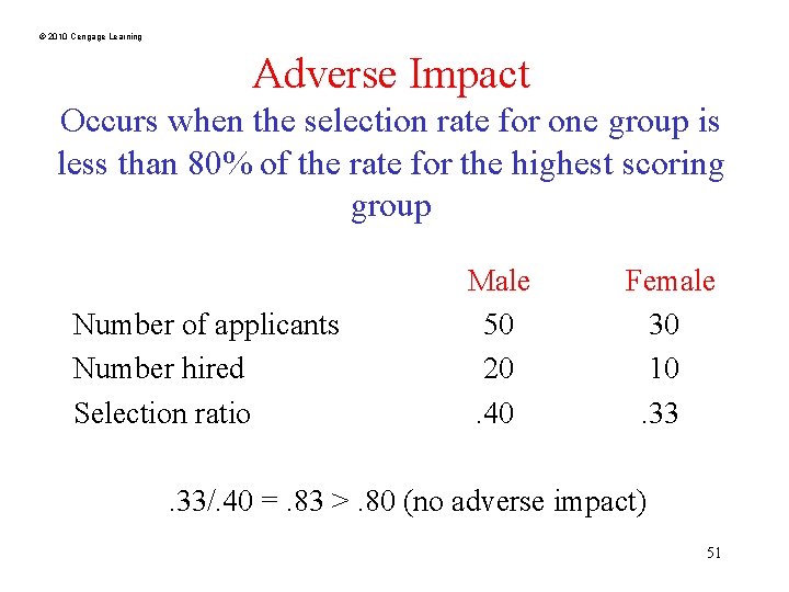 © 2010 Cengage Learning Adverse Impact Occurs when the selection rate for one group