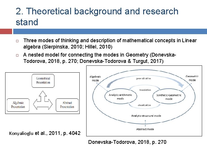 2. Theoretical background and research stand Three modes of thinking and description of mathematical
