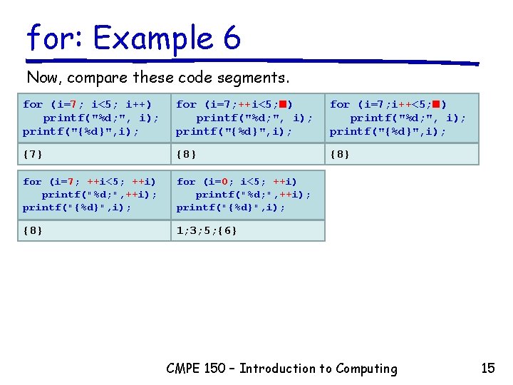 for: Example 6 Now, compare these code segments. for (i=7; i<5; i++) printf("%d; ", for: Example 6 Now, compare these code segments. for (i=7; i<5; i++) printf("%d; ",