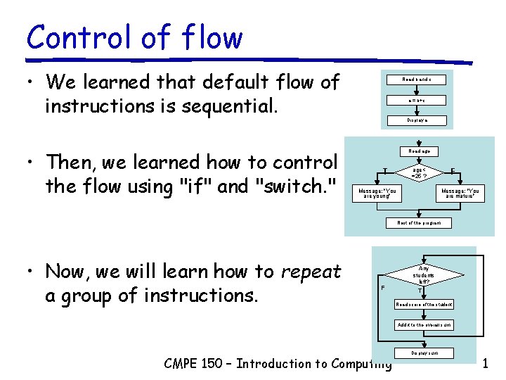 Control of flow • We learned that default flow of instructions is sequential. • Control of flow • We learned that default flow of instructions is sequential. •