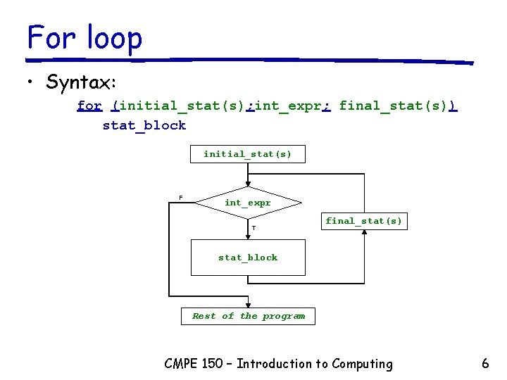 For loop • Syntax: for (initial_stat(s); int_expr; final_stat(s)) stat_block initial_stat(s) F int_expr T final_stat(s) For loop • Syntax: for (initial_stat(s); int_expr; final_stat(s)) stat_block initial_stat(s) F int_expr T final_stat(s)