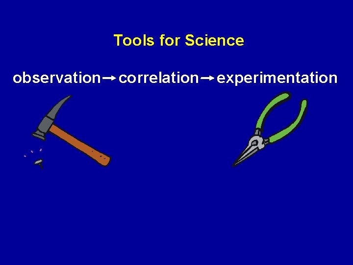 Tools for Science observation correlation experimentation 