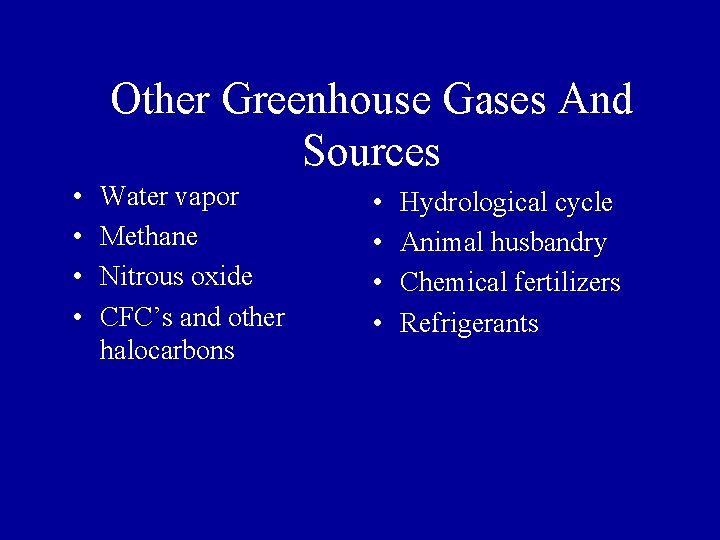 Other Greenhouse Gases And Sources • • Water vapor Methane Nitrous oxide CFC’s and