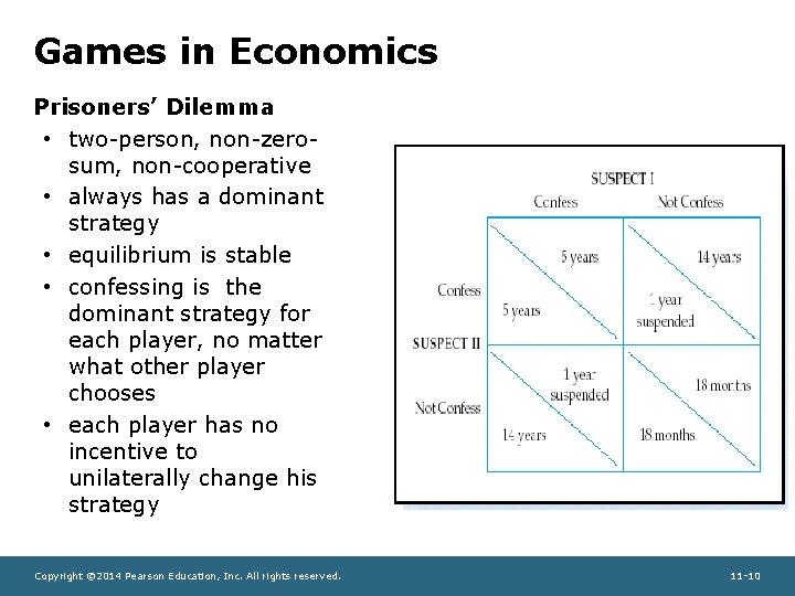 Games in Economics Prisoners’ Dilemma • two-person, non-zerosum, non-cooperative • always has a dominant