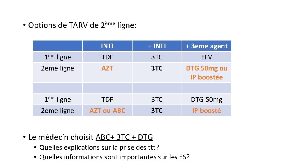  • Options de TARV de 2ème ligne: 1ère ligne 2 eme ligne INTI