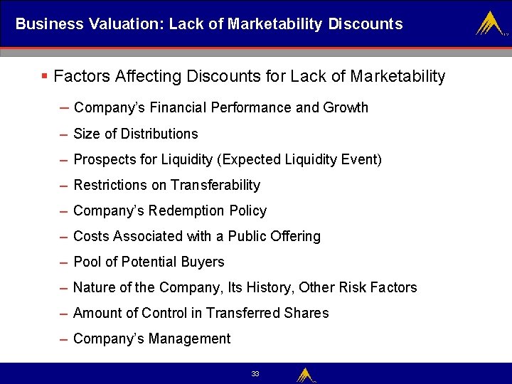 Business Valuation Methodologies Discounts And Premiums Business Valuation