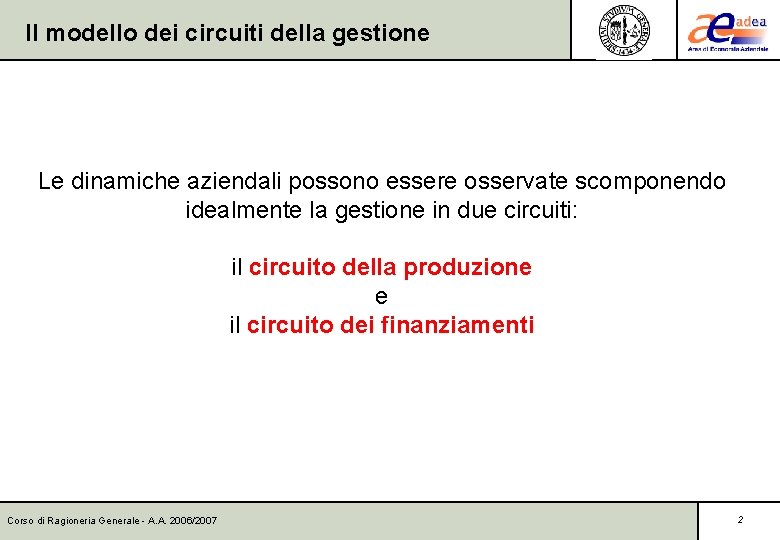 Il modello dei circuiti della gestione Le dinamiche aziendali possono essere osservate scomponendo idealmente