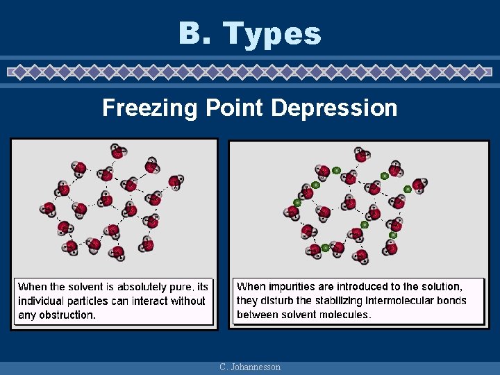 B. Types Freezing Point Depression C. Johannesson 