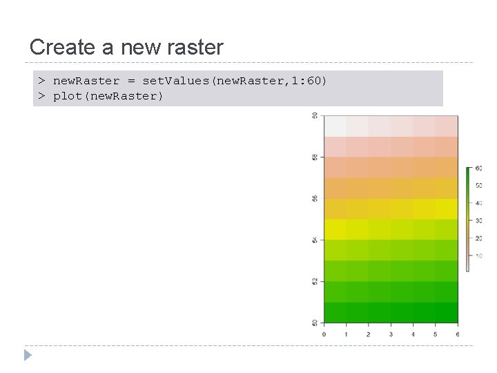 Create a new raster > new. Raster = set. Values(new. Raster, 1: 60) >
