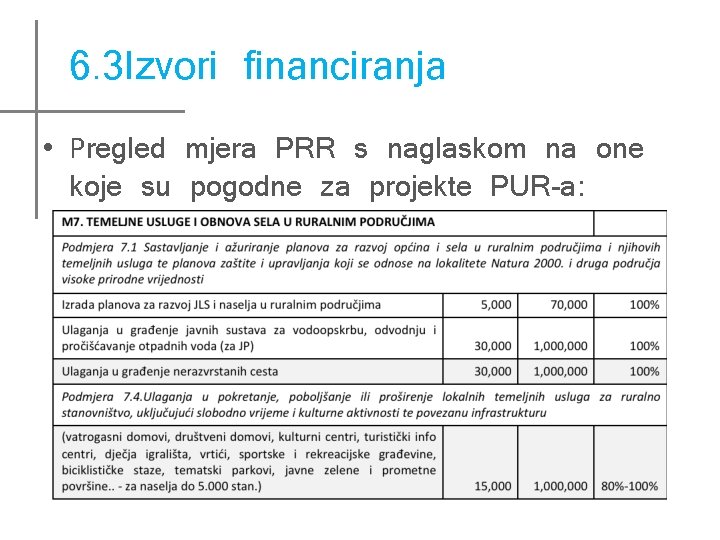 6. 3 Izvori financiranja • Pregled mjera PRR s naglaskom na one koje su 6. 3 Izvori financiranja • Pregled mjera PRR s naglaskom na one koje su