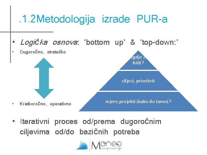 . 1. 2 Metodologija izrade PUR-a • Logička osnova: ‘bottom up’ & ‘top-down: ’ . 1. 2 Metodologija izrade PUR-a • Logička osnova: ‘bottom up’ & ‘top-down: ’