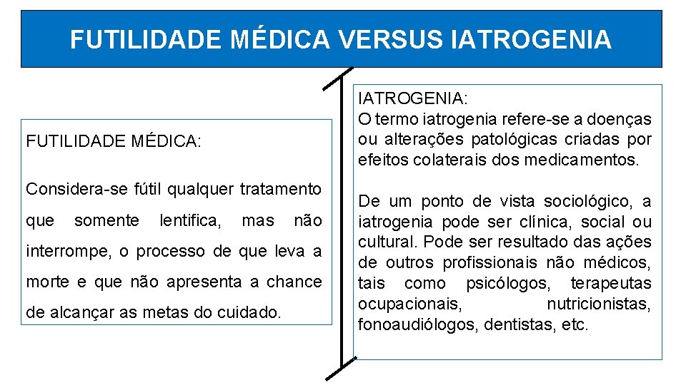 FUTILIDADE MÉDICA VERSUS IATROGENIA FUTILIDADE MÉDICA: Considera-se fútil qualquer tratamento que somente lentifica, mas