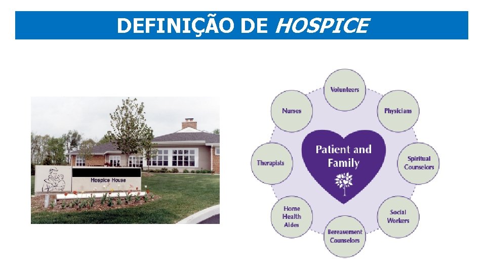 DEFINIÇÃO DE HOSPICE 