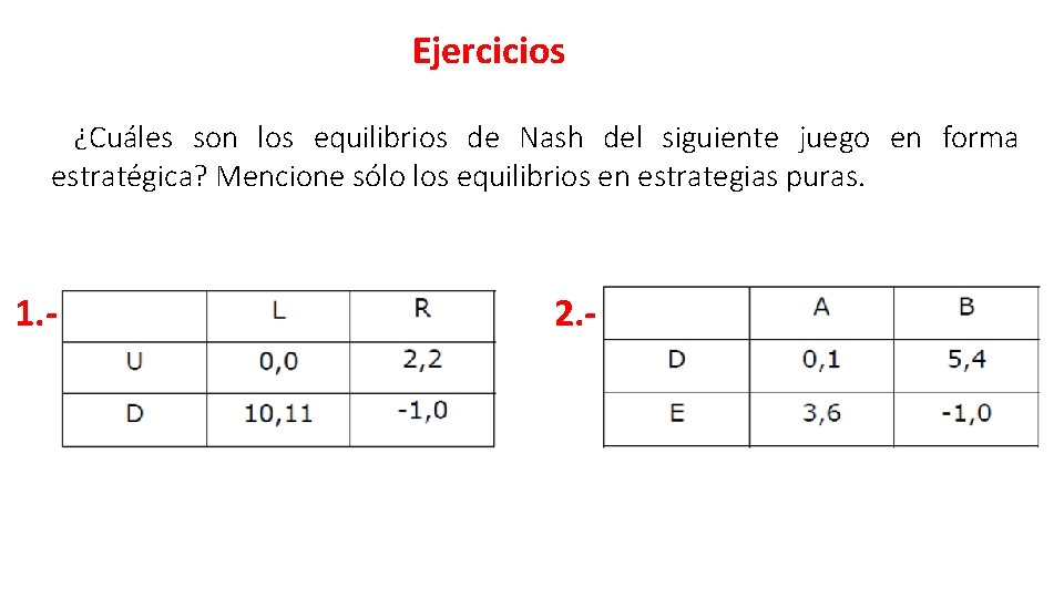 Ejercicios ¿Cuáles son los equilibrios de Nash del siguiente juego en forma estratégica? Mencione