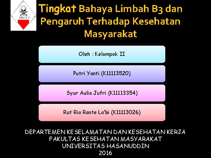 Tingkat Bahaya Limbah B 3 dan Pengaruh Terhadap Kesehatan Masyarakat Oleh : Kelompok II